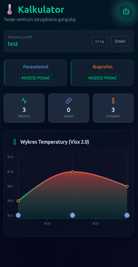 Kalkulator Gorączki – Smart PWA & Medical AI
